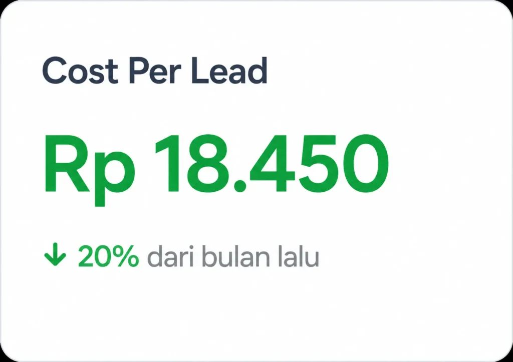 Strategi digital marketing profesional untuk meningkatkan penjualan bisnis