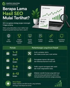 Tampilan jasa optimasi SEO profesional Digitech Solution pada laptop dan smartphone untuk meningkatkan peringkat website di Google.