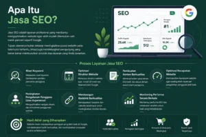 Tampilan jasa optimasi SEO profesional Digitech Solution pada laptop dan smartphone untuk meningkatkan peringkat website di Google.